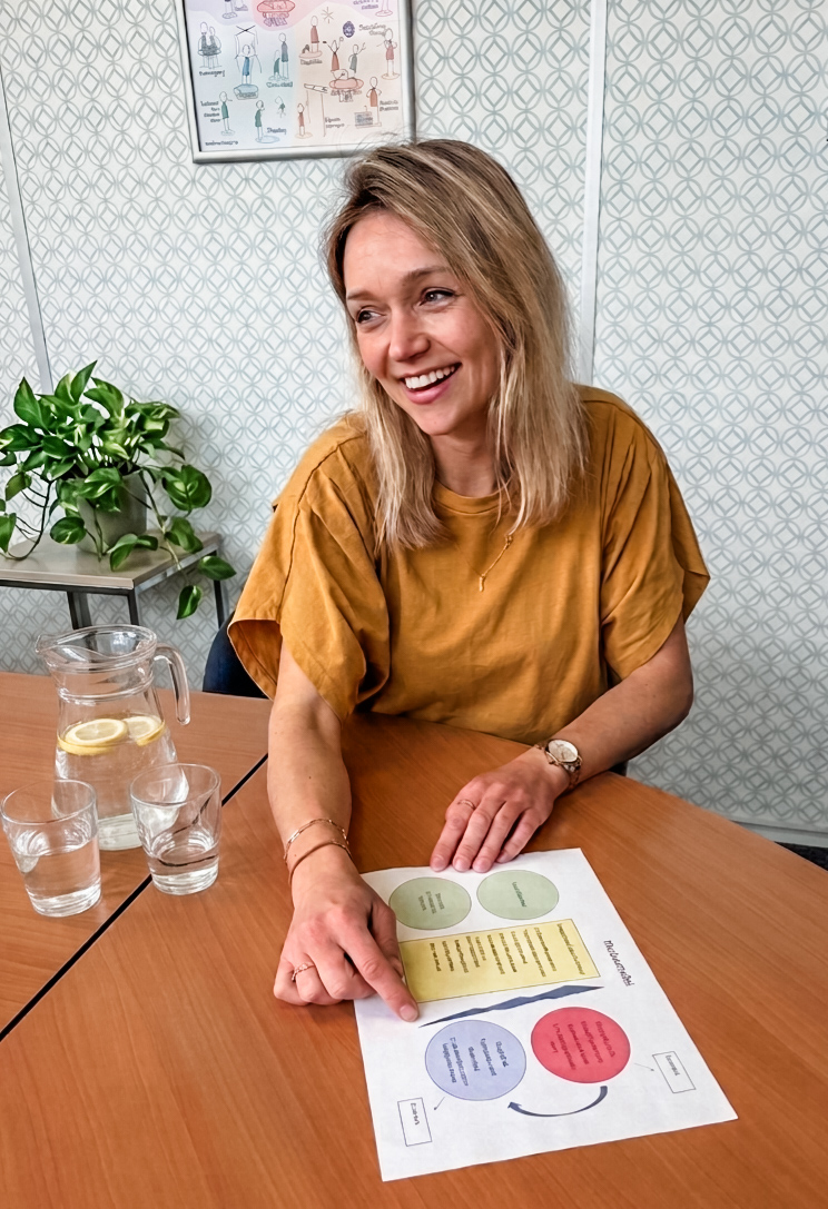 Ilonka van Hooydonk